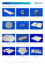 Aluminium Nitride Ceramics_Thermal Management Application-4