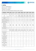 Boron Nitride Ceramic-3