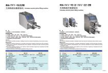 Ceramic Metering Pump for Filling Machine|Innovacera - 8