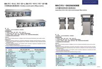 Ceramic Metering Pump for Filling Machine|Innovacera - 9