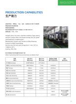 Company Product Catalogue-5