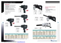 Impact wrench-Soartec-1