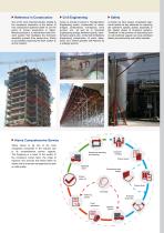 Alsipercha - Industry-3