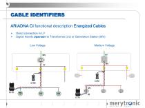 Geneal information portable-6