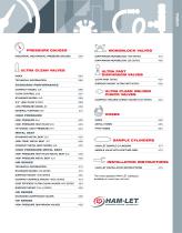 2015 CATALOG EN-12