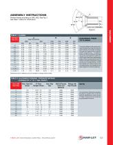 37° Flare Fittings - HAM-LET - PDF Catalogs | Technical Documentation ...