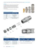 Check Valves H-400 Series-10