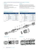 Check Valves H-400 Series-2
