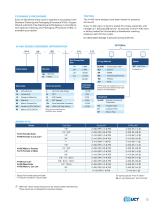 Check Valves H-400 Series-5