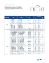 Check Valves H-400 Series-7