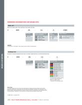 H6800 - High Perform. Ball Valves-10