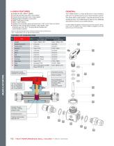 H6800 - High Perform. Ball Valves-2