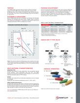 H6800 - High Perform. Ball Valves-3