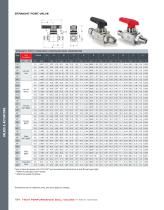 H6800 - High Perform. Ball Valves-4
