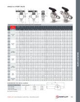H6800 - High Perform. Ball Valves-5