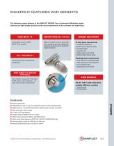 Ham-Let Astava Line of Manifolds-3