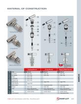 Ham-Let Astava Line of Manifolds-5