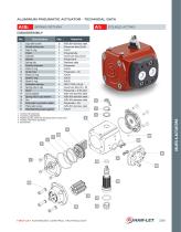 HPA Pneumatic Rack & Pinion Actuators-11