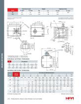 HPA Pneumatic Rack & Pinion Actuators-12