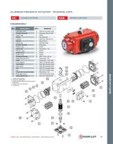 HPA Pneumatic Rack & Pinion Actuators-13