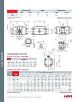 HPA Pneumatic Rack & Pinion Actuators-14