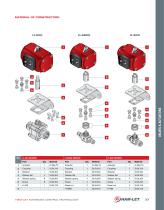 HPA Pneumatic Rack & Pinion Actuators-3