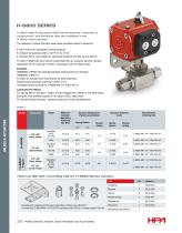 HPA Pneumatic Rack & Pinion Actuators-4