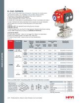 HPA Pneumatic Rack & Pinion Actuators-6