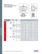 HPA Pneumatic Rack & Pinion Actuators-8