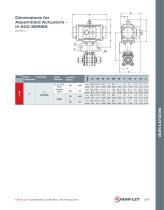 HPA Pneumatic Rack & Pinion Actuators-9