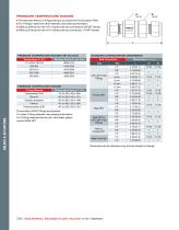 INDUSTRIAL EXCESS FLOW VALVES H-911 SERIES-4