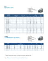 Instrument Pipe Fittings - PipeLine-10