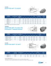 Instrument Pipe Fittings - PipeLine-11