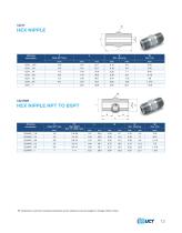 Instrument Pipe Fittings - PipeLine-13