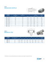 Instrument Pipe Fittings - PipeLine-15