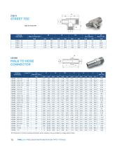 Instrument Pipe Fittings - PipeLine-16