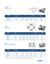 Instrument Pipe Fittings - PipeLine-5