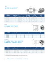 Instrument Pipe Fittings - PipeLine-6