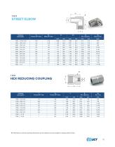 Instrument Pipe Fittings - PipeLine-9