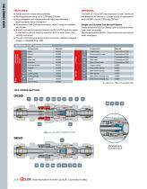 INSTRUMENTATION QUICK CONNECTORS-2