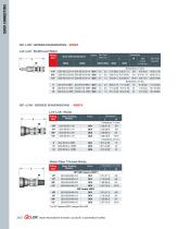 INSTRUMENTATION QUICK CONNECTORS-4
