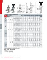 METERING VALVES H-1300 & MBV SERIES-4