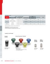 METERING VALVES H-1300 & MBV SERIES-6