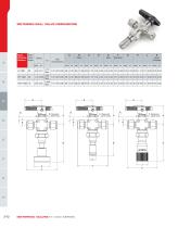 METERING VALVES H-1300 & MBV SERIES-8