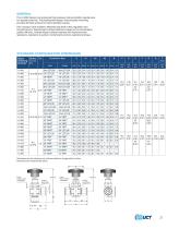 Metering Valves H-1300 Series-3