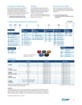 Metering Valves H-1300 Series-5