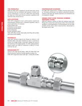 One-Lok® Single Ferrule Fittings-2