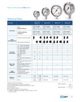 Pressure Gauges-13