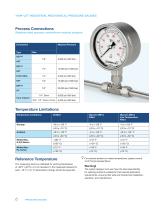 Pressure Gauges-6