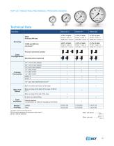 Pressure Gauges-9